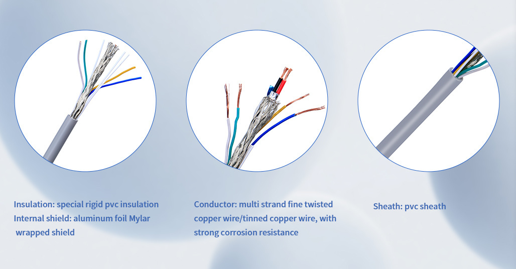 10AWG-30AWG Tinned Copper Environmental Protection Flame Retardant UL1569 Electrical Cable Power Cable