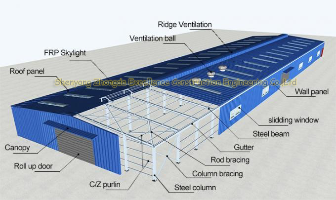 Wide Span Bolte Steel Frame Structure Pre Construction Building For Warehouse