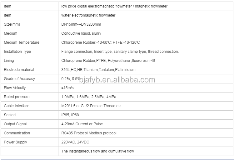 SUS316L High Accuracy Electromagnetic Vertical Ultrasonic Steam Sewage Flange Type Flow Meter RS485