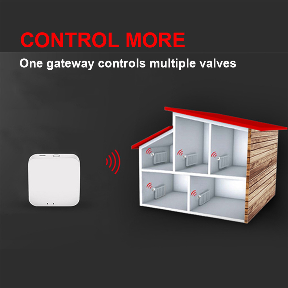 Saswell Programmable Smart Radiator Thermostat(SEA802-Z01-2)
