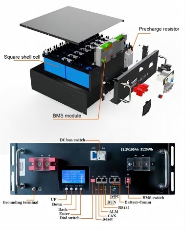 51.2V 100AH BMS Lithium Ion Battery Recharge For Bank Power Supply
