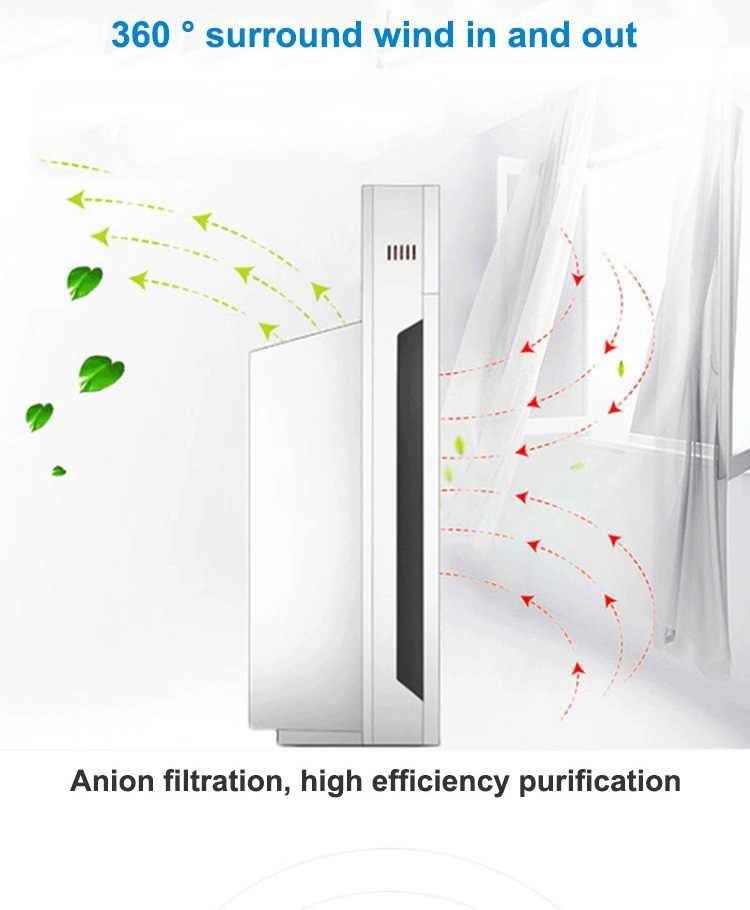 HOMEFISH Negative Ion UV Air Purifier With HEPA Filter 50HZ