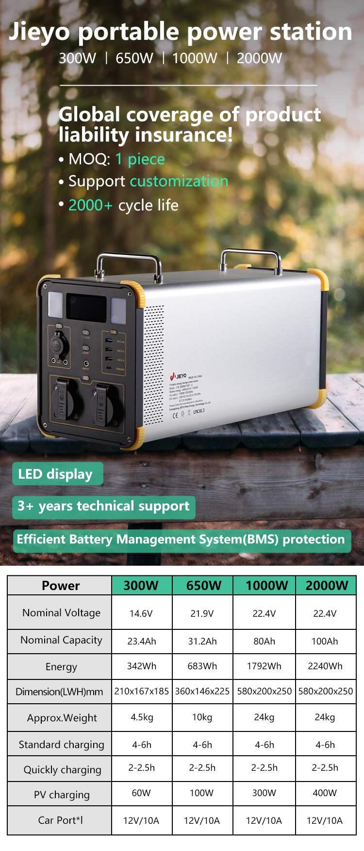 CLF 300W Portable Power Station Customizable OEM Battery Pack Supply Outdoor Energy Storage Battery for Family Camping