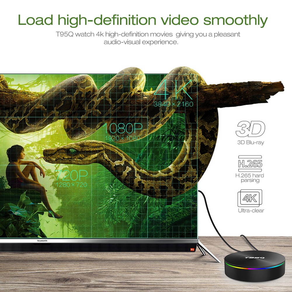 New Arrival 4g Ram 64g Rom Android 8.1 T95Q 2.4G/5.8G Wifi H.265 4K Smart Tv Box