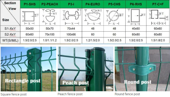 Round Posts Welded Mesh Fencing Triangle Garden 1.5m Height