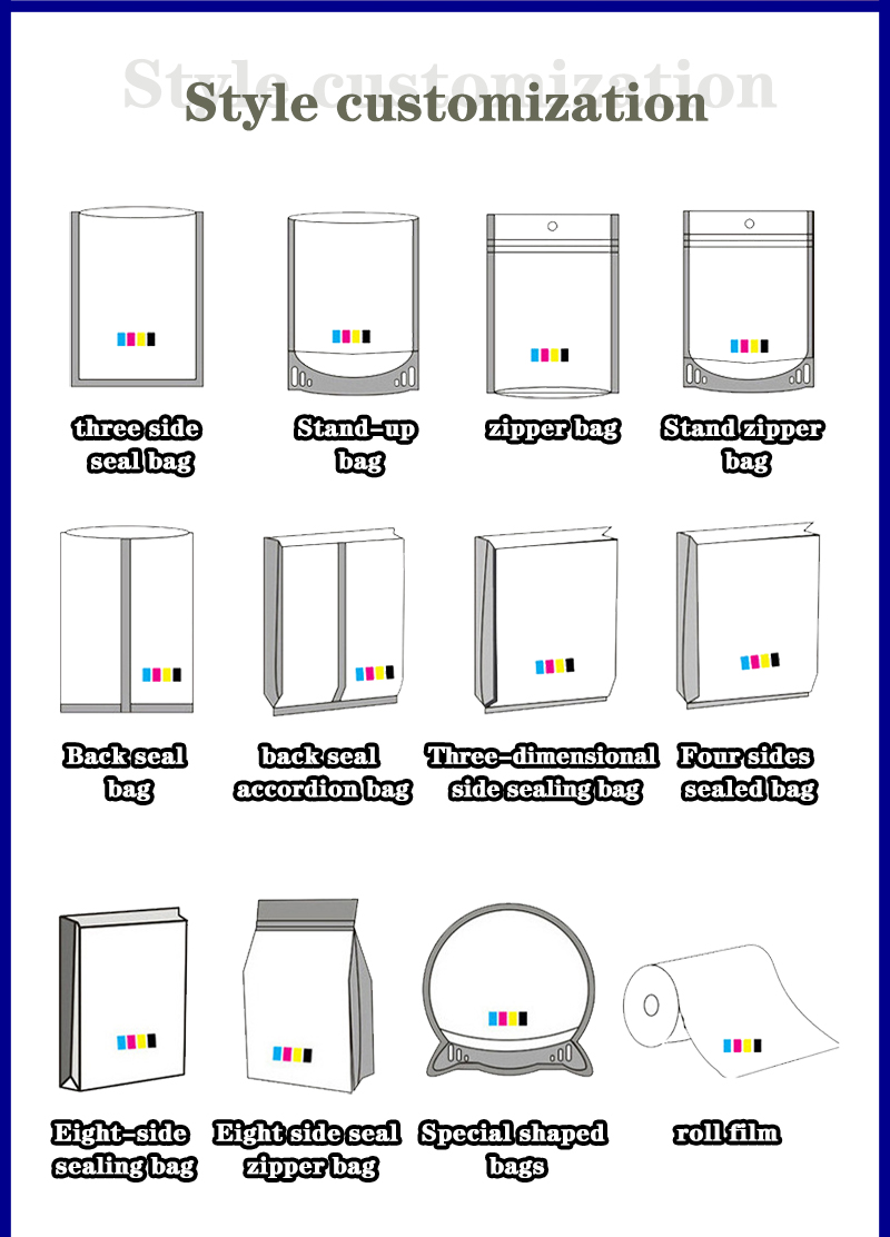 Stock Child Lock Zipper Packaging Bags Aluminum Foil Bags Child Safety Protection Bags