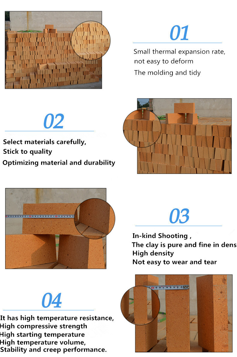 CrO Content of 0% SK32 34 36 Refractory Brick for Refractory Industry at Affordable