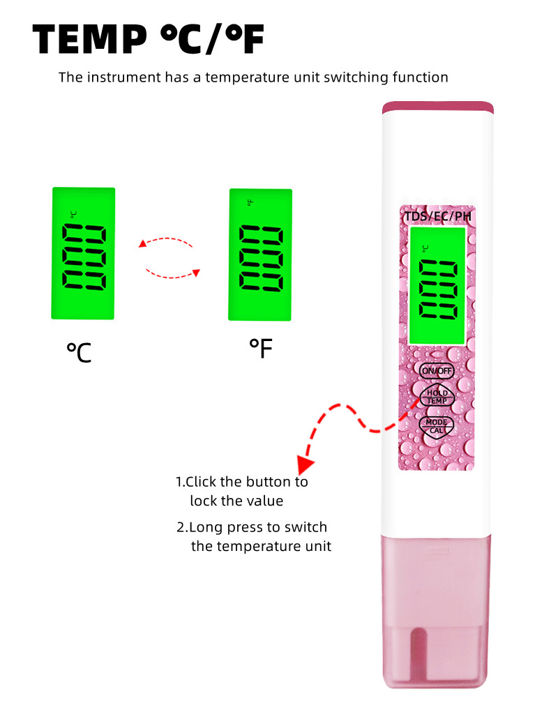 Back Light Display 4 in 1 Water Test Pen for Home Swimming Pool and Aquaculture Control
