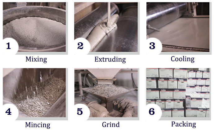 High Weatherability Polyester Powder Coating Paint High Strength Corrosion Protection