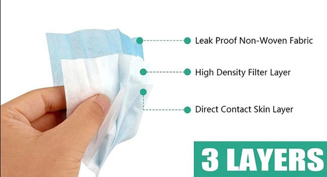 Disposable Earloop Face Mask Ce Certification Face Mask1