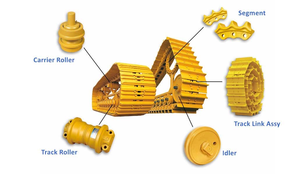 Bulldozer Undercarriage Parts Dozer Chain 11438927 for D8R D5 D6G D6R D20 D60 D85 JS200 E200B