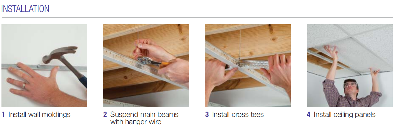 Where to use of T grid system 