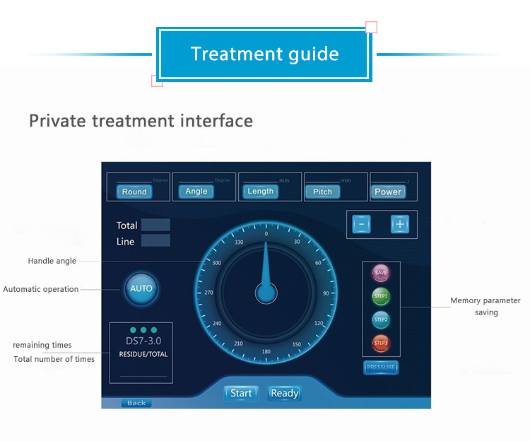 Painless Sama 4d 3d Hifu Machine Pressure Testor 4.5 Mm Cartridge Vaginal Probes