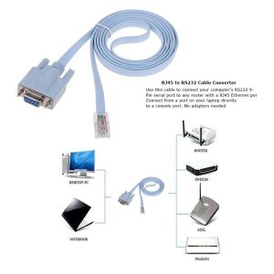 1.8M RS232 DB9 PIN Female to RJ45 Network Console Cable for Cisco Router Switch