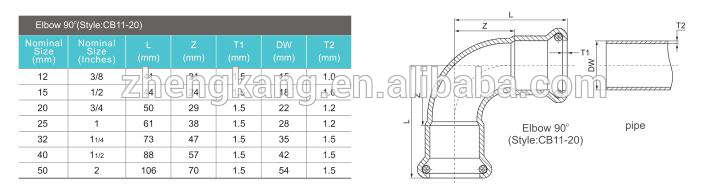 304 Stainless Steel Sanitary 90 Elbow press fitting