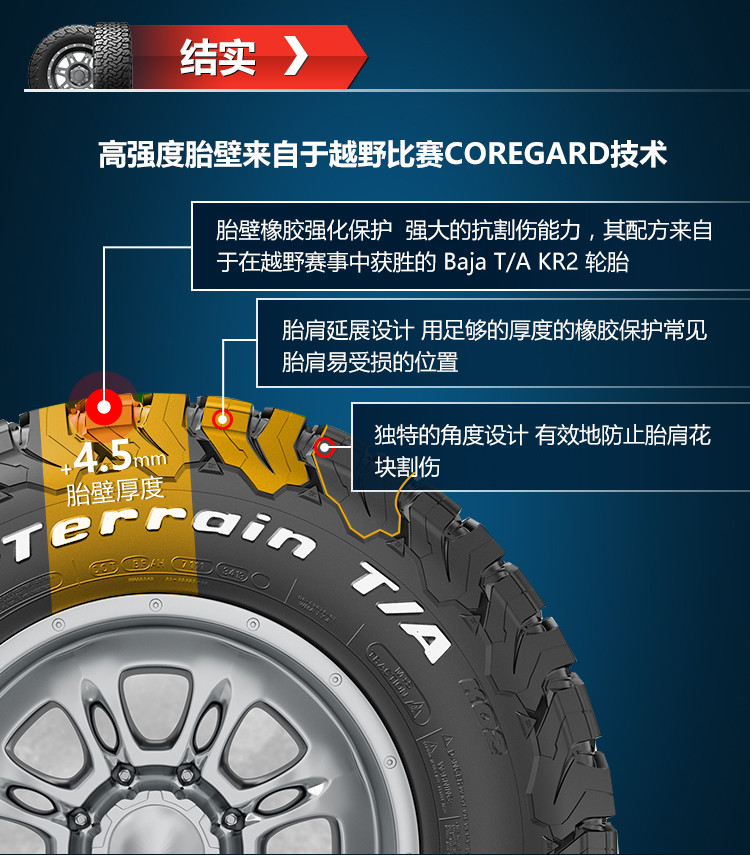 GOODRICH Aftermarket Auto Parts 265/65R17 Off Road Car Tire