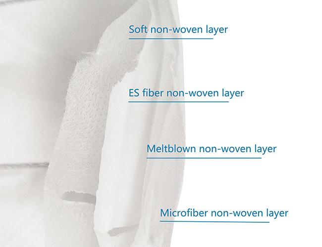 Outer Nose Band anti virus KN95 Dust Mask
