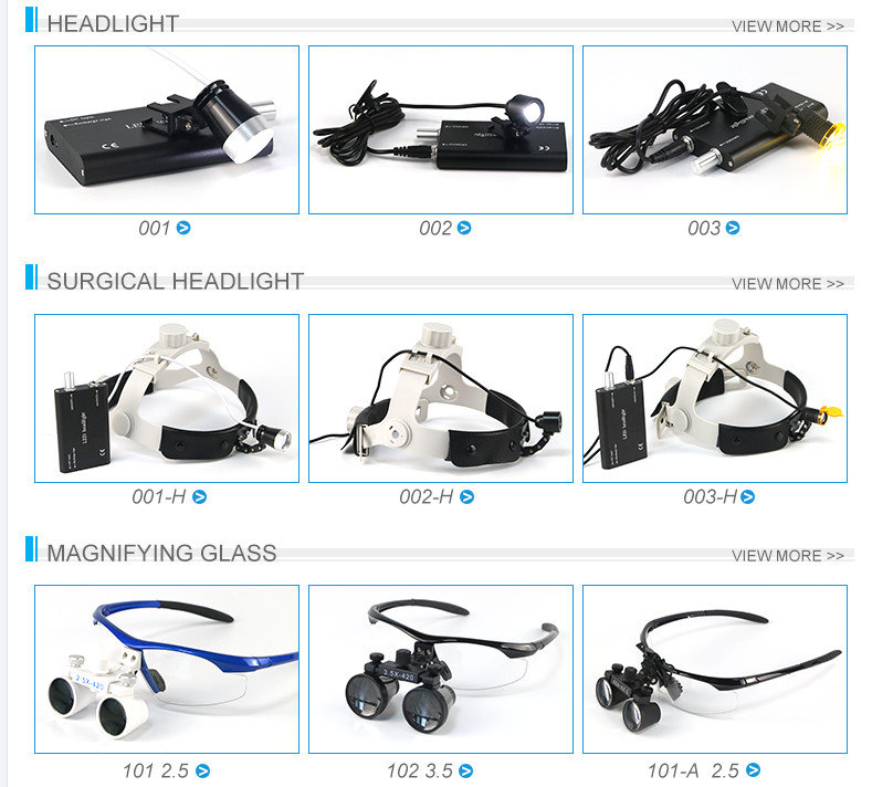 Class I 3.0X Magnification Surgical Binocular Loupes / Dental Binocular Loupes