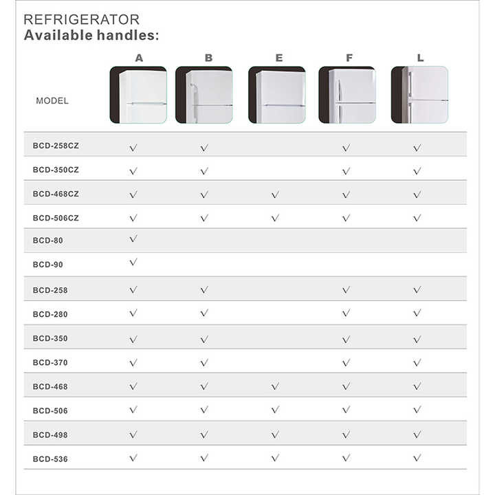 Vertical Stainless Steel Top Freezer Refrigerator With Adjustable Shelves Water Dispenser Bcd-536