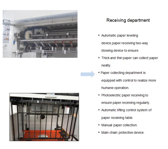 Professional Flexo Corrugated Carton Box Printing Slotting Die Cutting Packing Machine