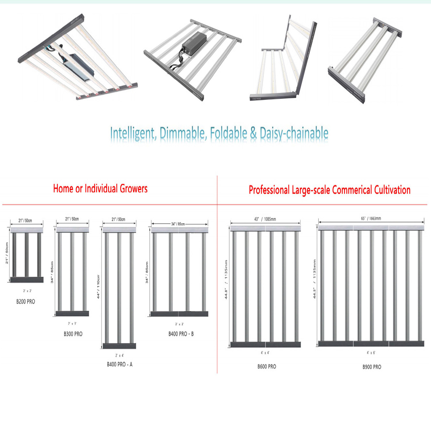 ETL Certified 1000W LED Grow Lights 2.8umol/J Dimmable For Plant Grow
