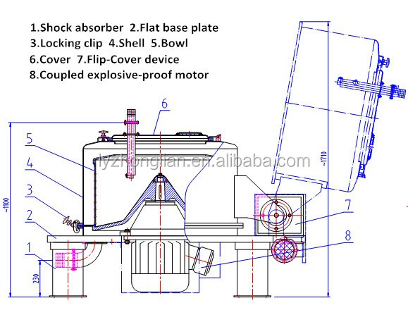 Platform base flat industrial centrifuge honey wax separator centrifugal machine for gypsum and oxalic acid separation
