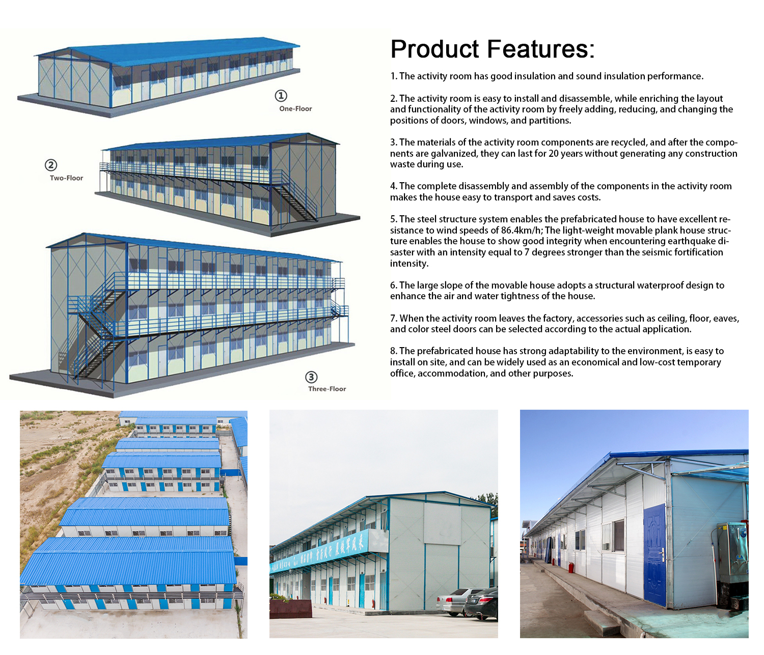 Modular Room Prefabricated House for Engineering User-Friendly and Steel Construction