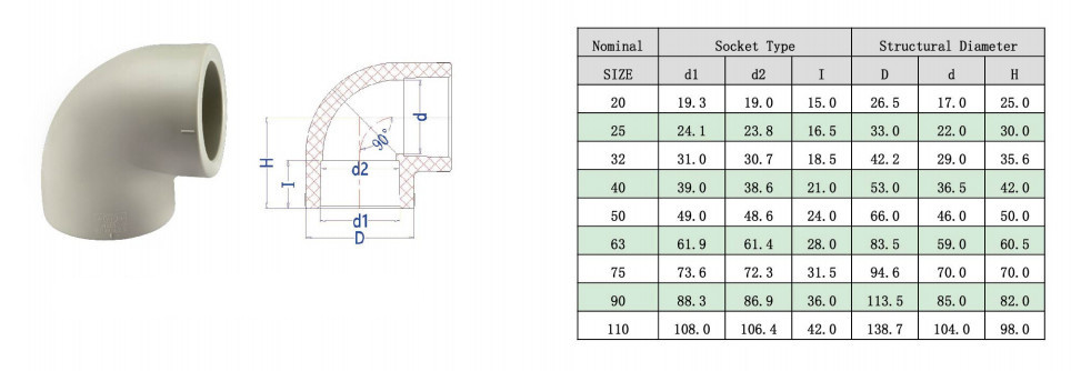 Customizable DIN Standard Pph Plastic Pipe Fitting Elbow for Industrial System