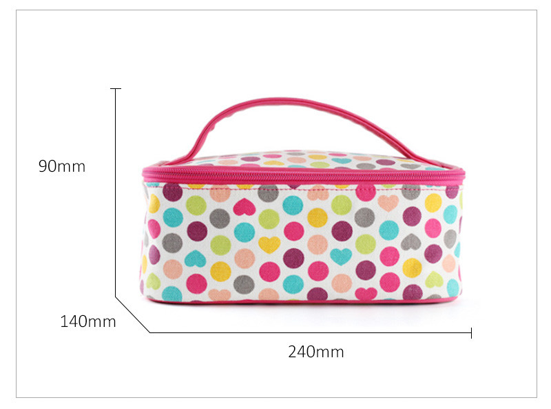 Zipper Canvas Cosmetic Bag Set