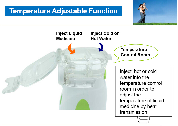 2015 the best selling new design fashionable mesh Portable handheld portable nebulizer
