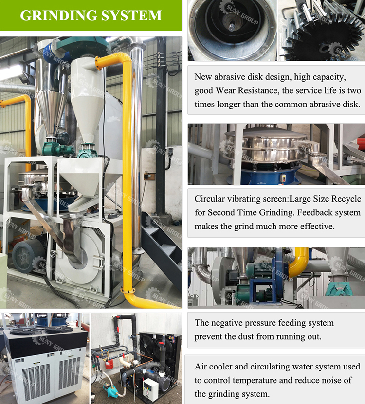 High Copper Purity Waste Circuit Board Recycling Line For Customer Specifications