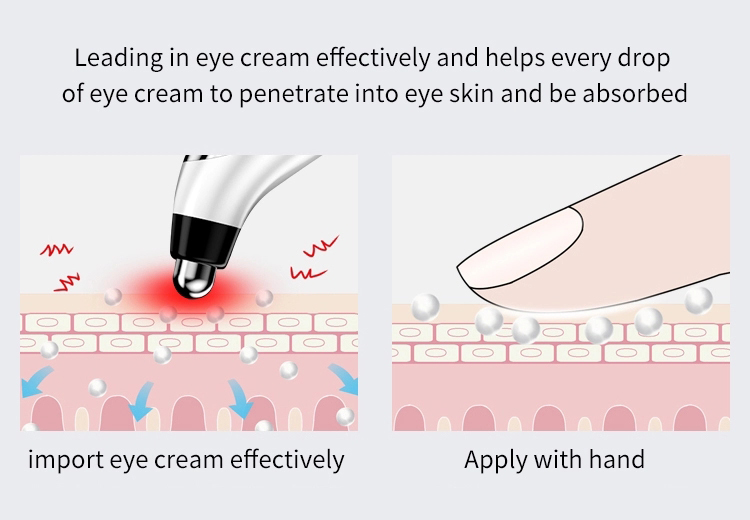 2021 Mini Wireless Electric Smart Massager Heads Vibration Multifunctional Eye Massager Pen Ems Eye Massager
