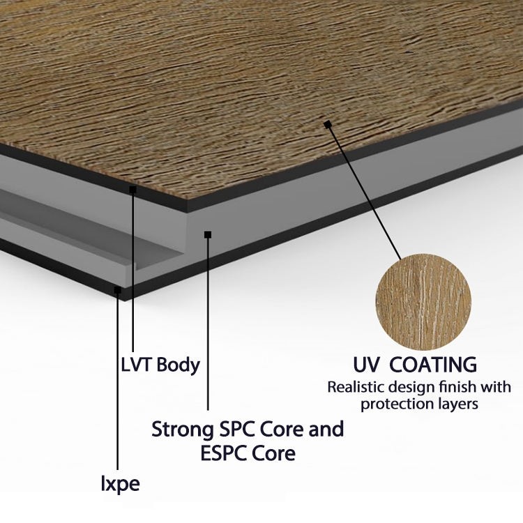 4mm 5mm 6mm Vinyl Plank Flooring Spc Super Anti Slip