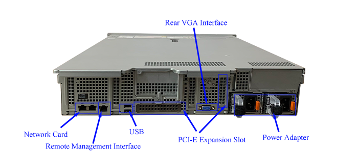 Intel Xeon Poweredge R750xa 2U Rack Server for AI DataCenter and Media GPU Processing