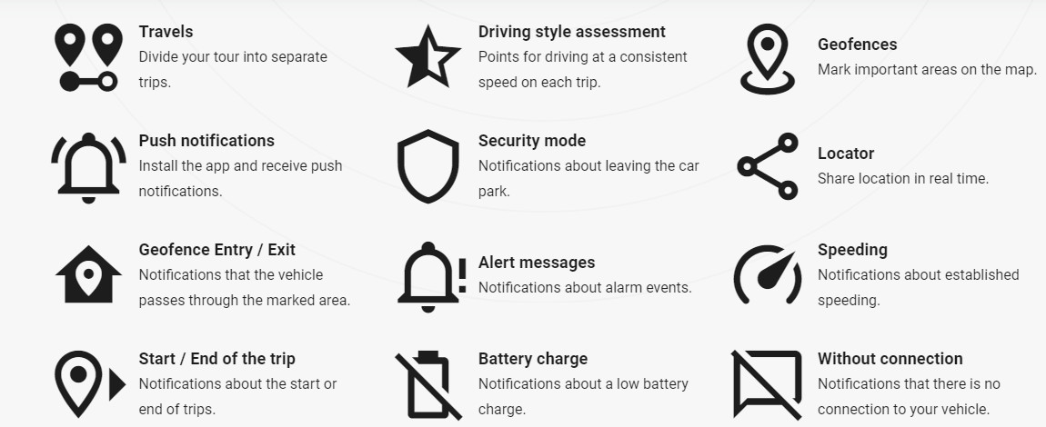 Web Windows 2012 Vehicle GPS Tracking Software For Fuel Consumption Management