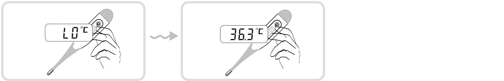 Flexible Waterproof Digital Thermometer Body Thermometer Digital Thermometer Prices
