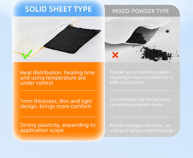 Reusable Hot Pack Eye Mask