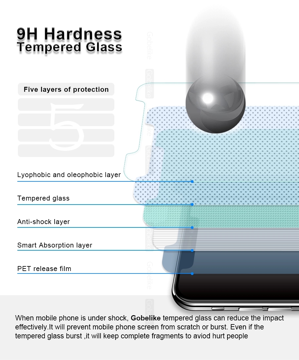 Tempered Glass Full Cover Screen Protector Anti Explosion For IPhone 12
