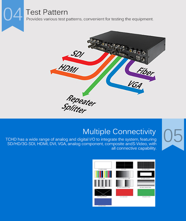 3G-SDI To VGA Converter Video To IP Converter With Splitter 7.5V-15V
