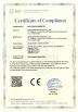 Beijing ADSS Development Co., Ltd. Certifications