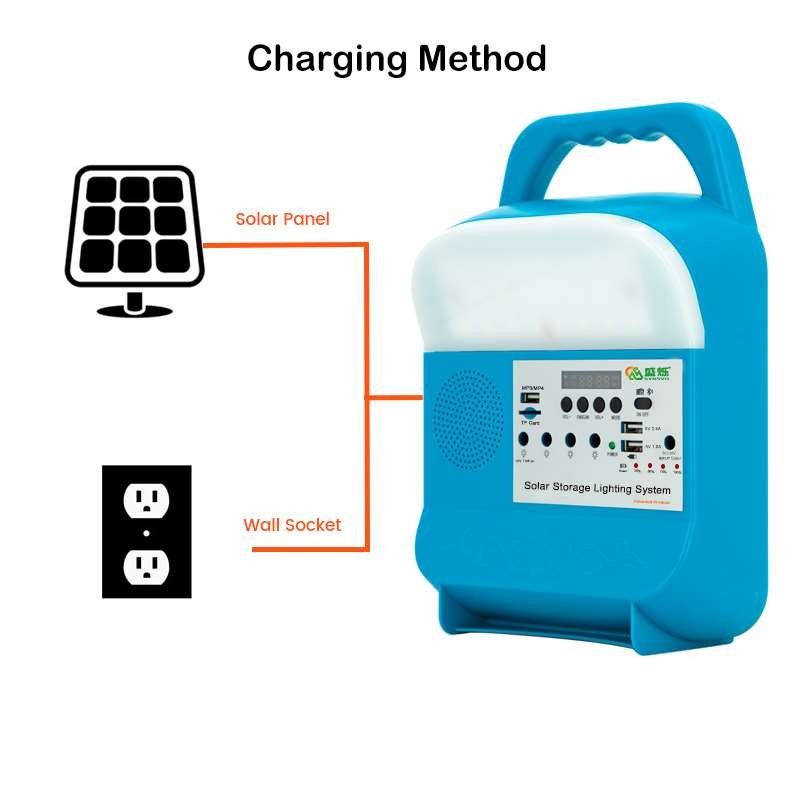 618 Trending LED Light Portable Laptop Power Bank For Camping High Capacity