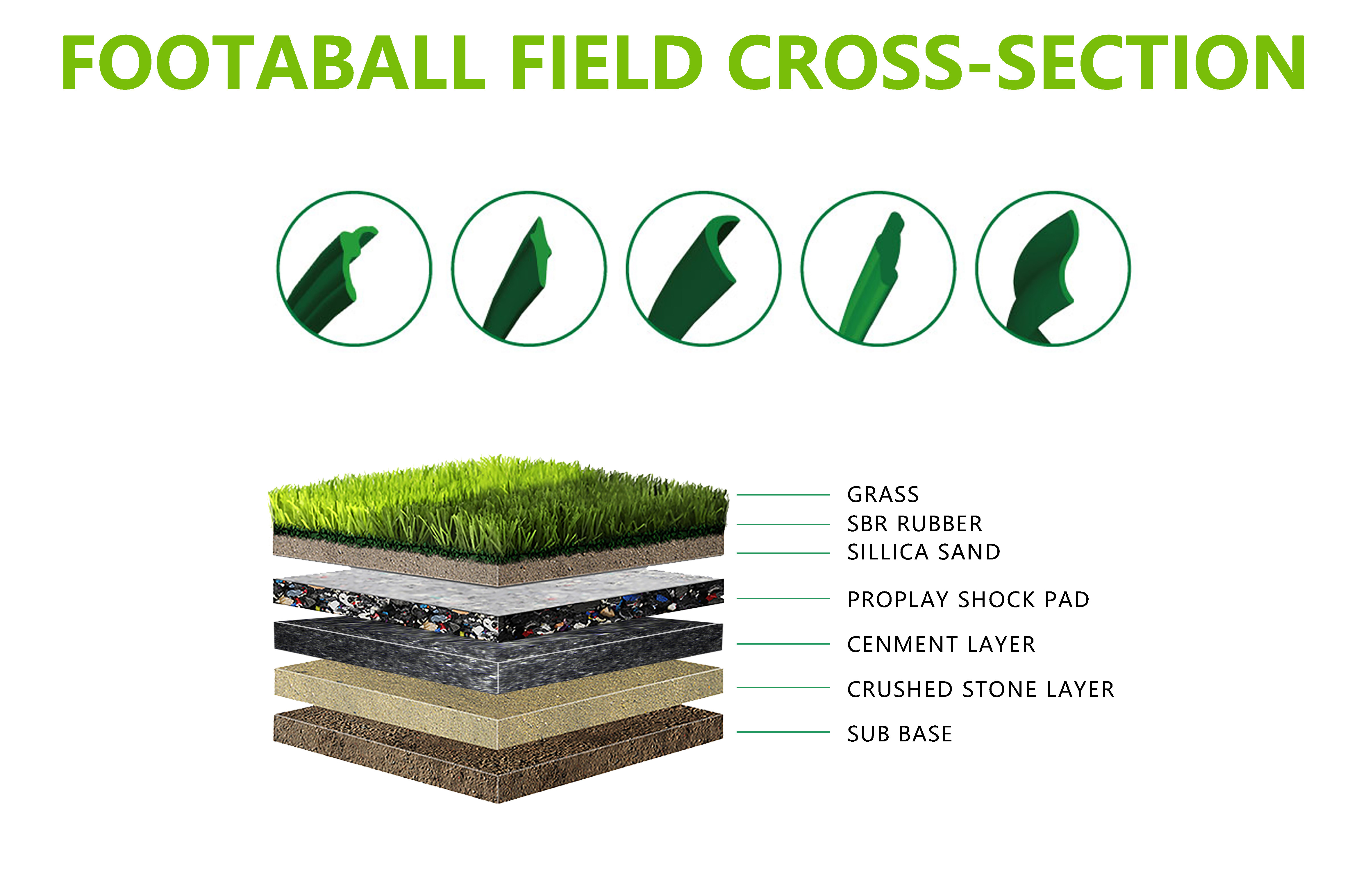 3/4'' Artificial Flooring Grass Home Garden Balcon Rooftop Decoration Fake Turf