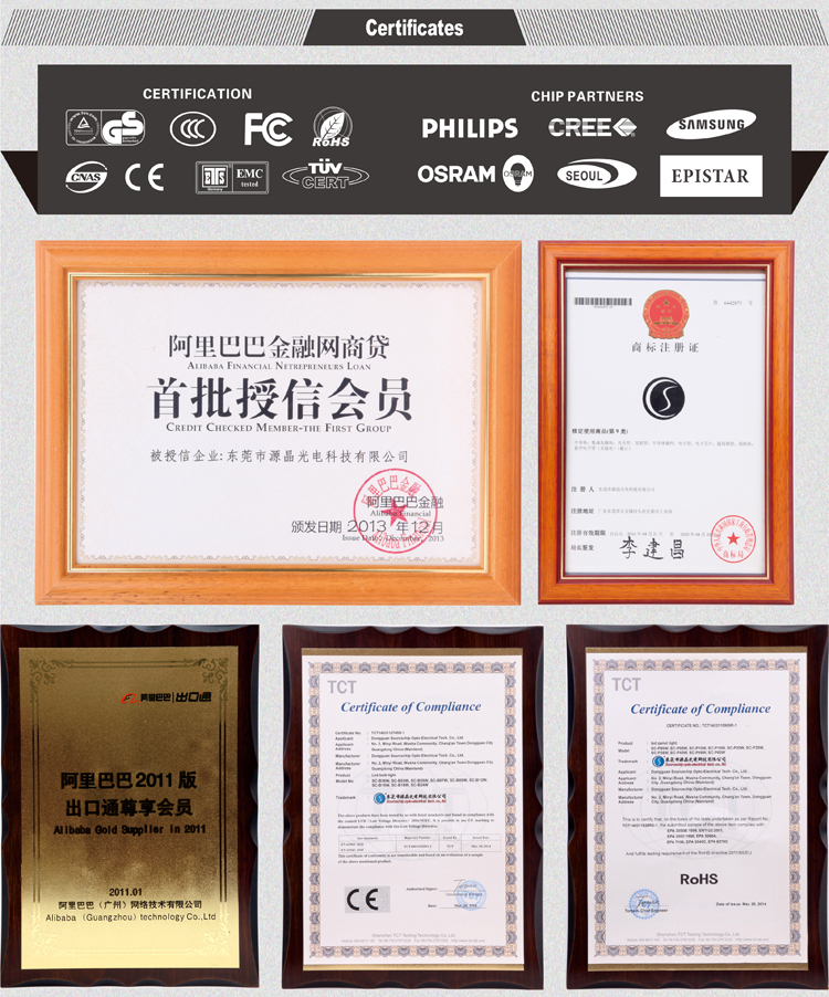 Indoor LED 600x600 ceiling panel light supplier