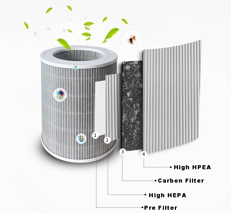 PP Pre Filter DC Copper Motor 46W Hepa Air Purifier 65dB LOW Noise