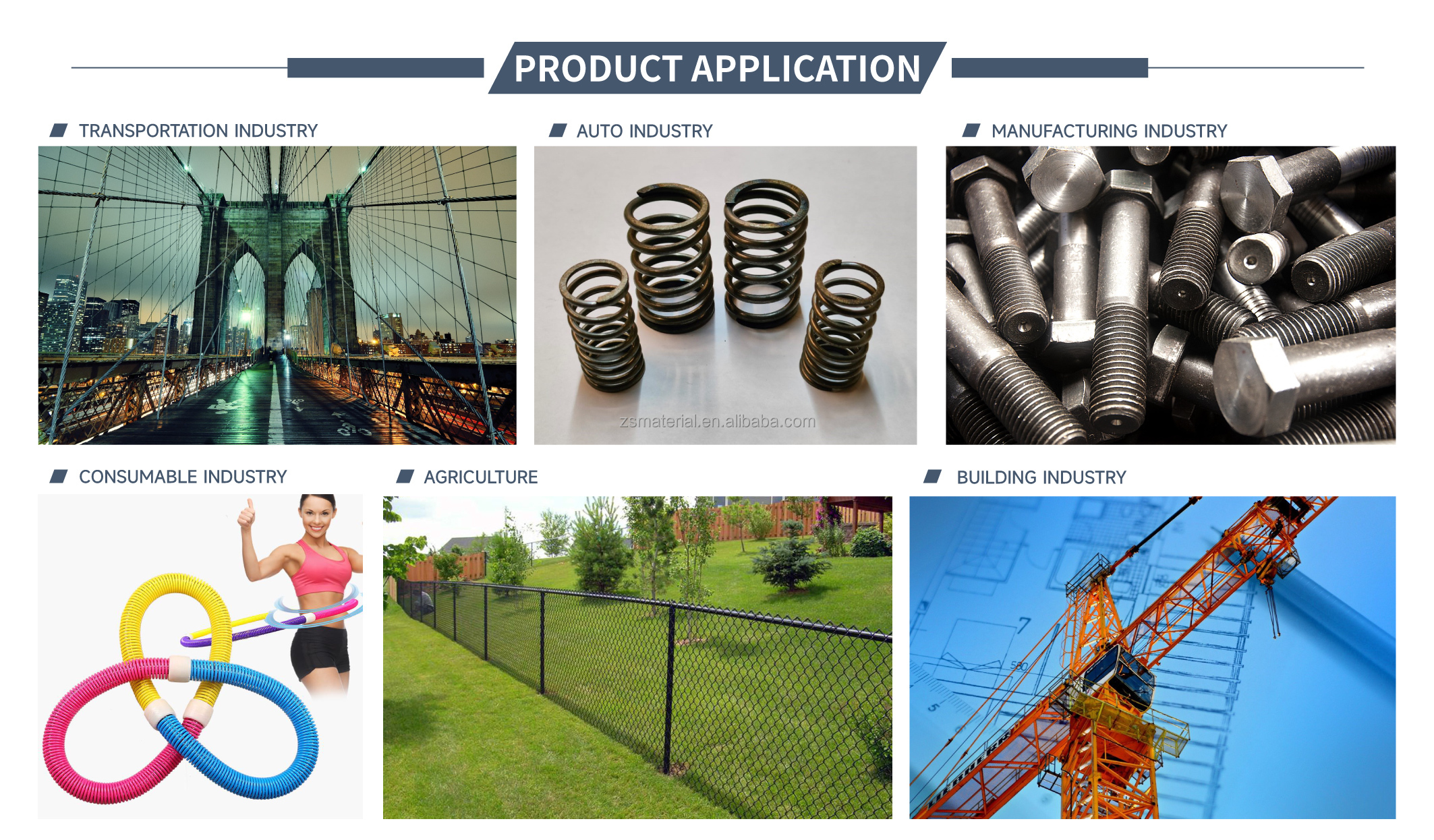 High Carbon Spring Steel Wire 3mm 6mm 8mm Grade 70 SAE1070 72A 72B 77B SWRH 82A 82B 2mm ISO9001 Certificate ISO9001