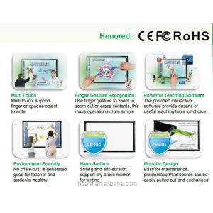 Ceramic/smooth Glossy Plastic Surface IR Interactive Whiteiboard Smart Touch