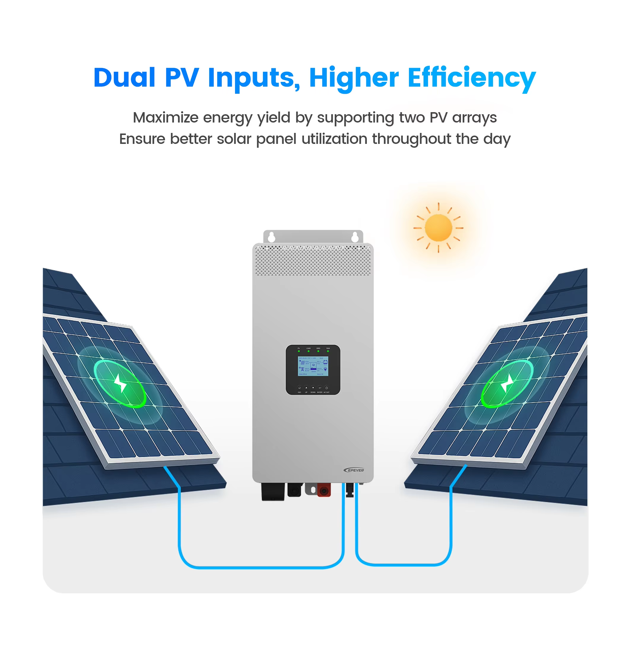 HP-AHP20A 3KW 3.5KW Home Off Grid Solar Inverter 3500W High Frequency Pure Sine