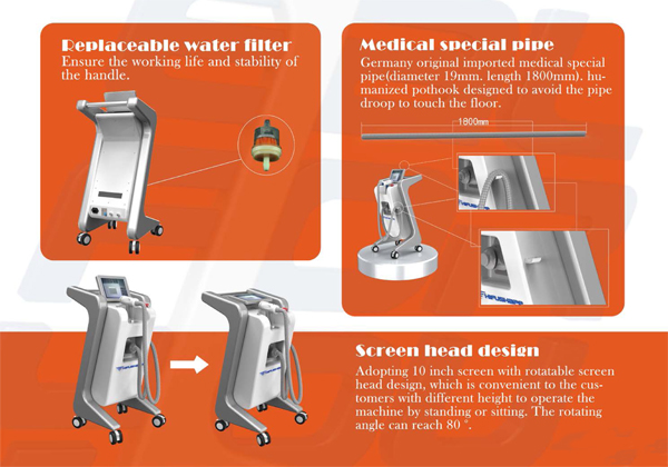 China innovation products CE FDA approved portable ultrasound therapy for beauty salon use