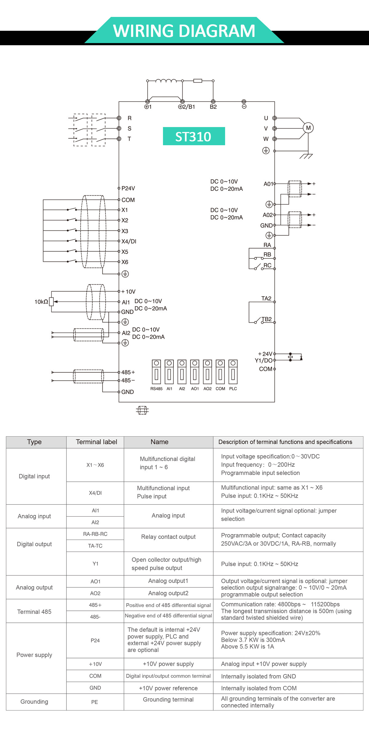 15kw 18.5kw 22kw Three Phase Frequency Inverter Varibale Frequency Drive 220v 380v