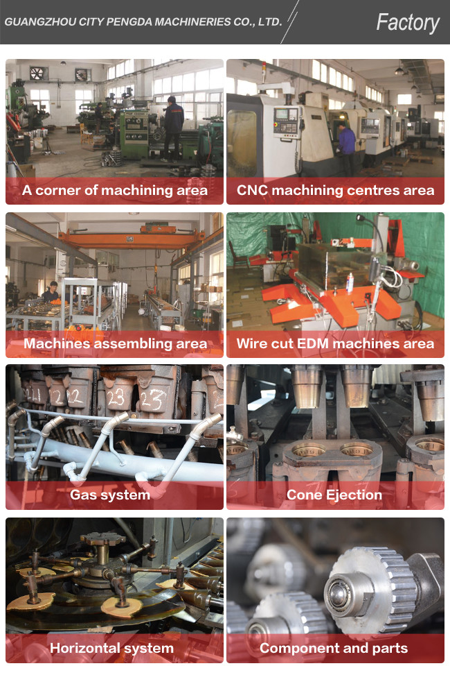 1.1kw Cake Sugar Cone Production Line Wafer Cup Machine